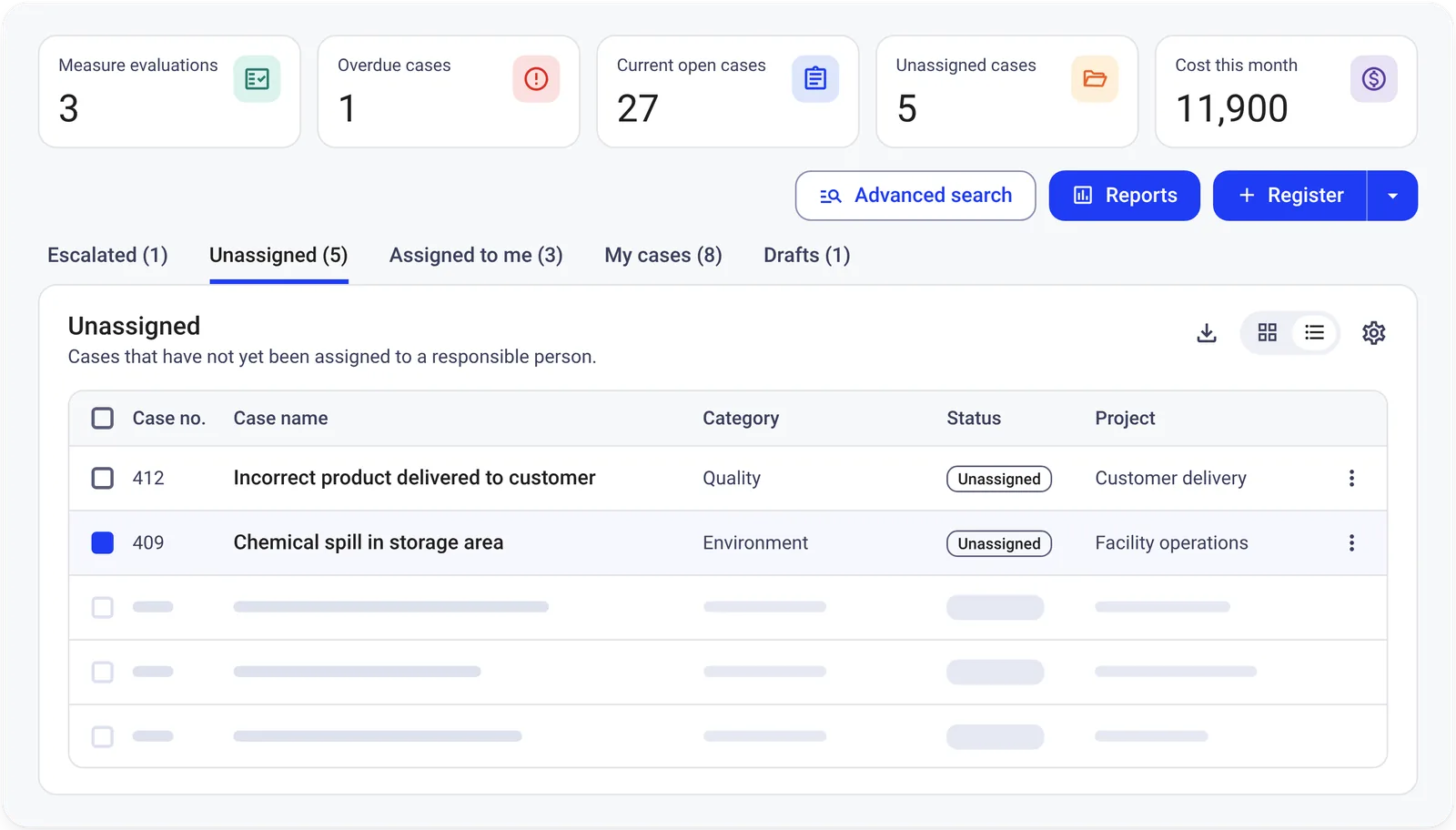 Certain QMS deviation overview with key figures and a list of unassigned cases